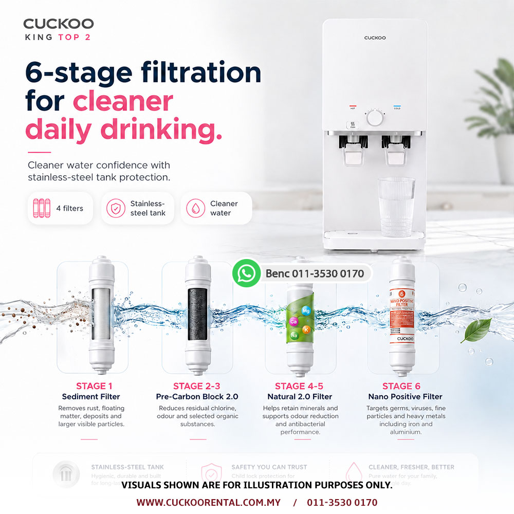 CUCKOO King Top 2 water purifier with 6-stage filtration