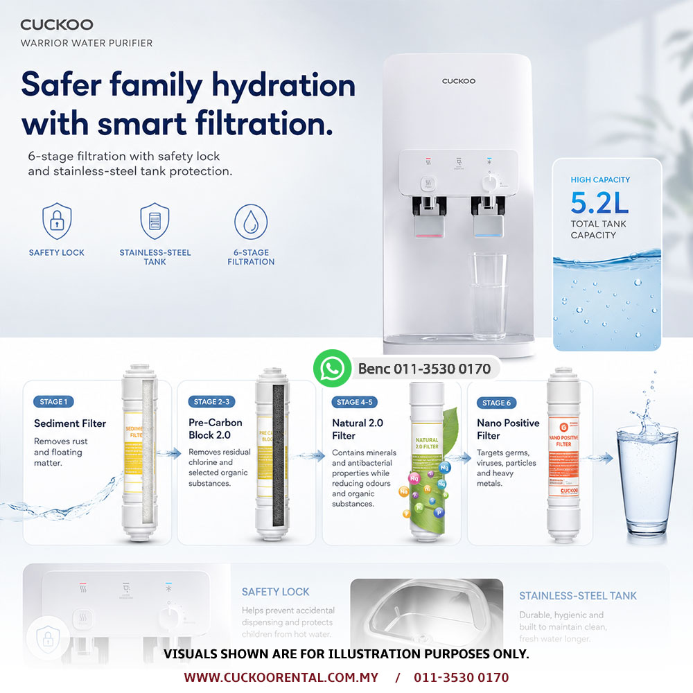 CUCKOO Warrior water purifier with 6-stage filtration